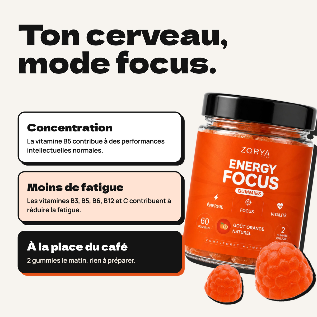Energy Focus Gummies