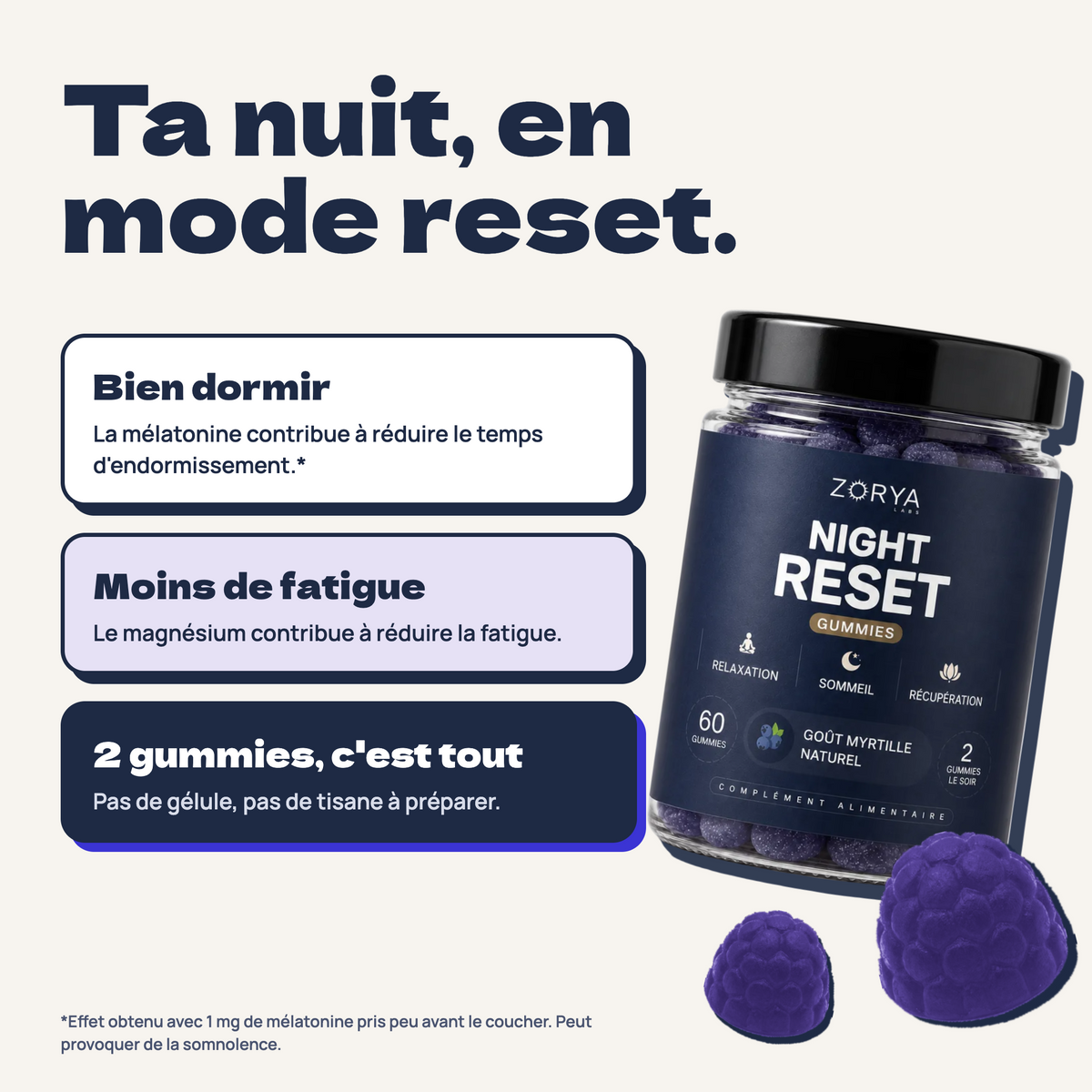 Night Reset Gummies