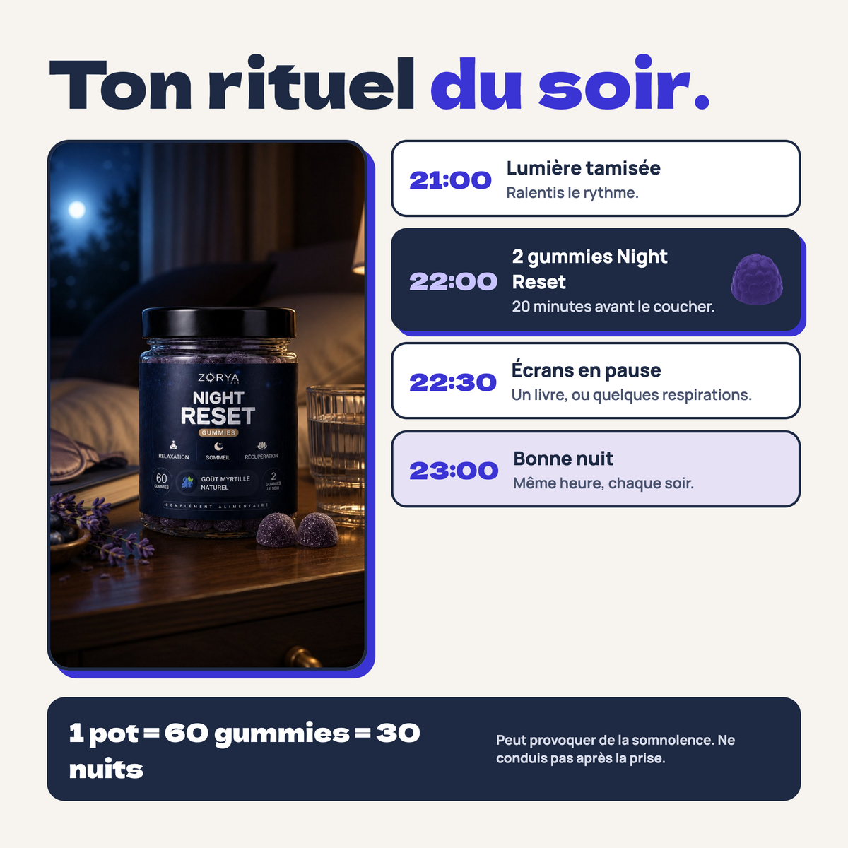 Night Reset Gummies