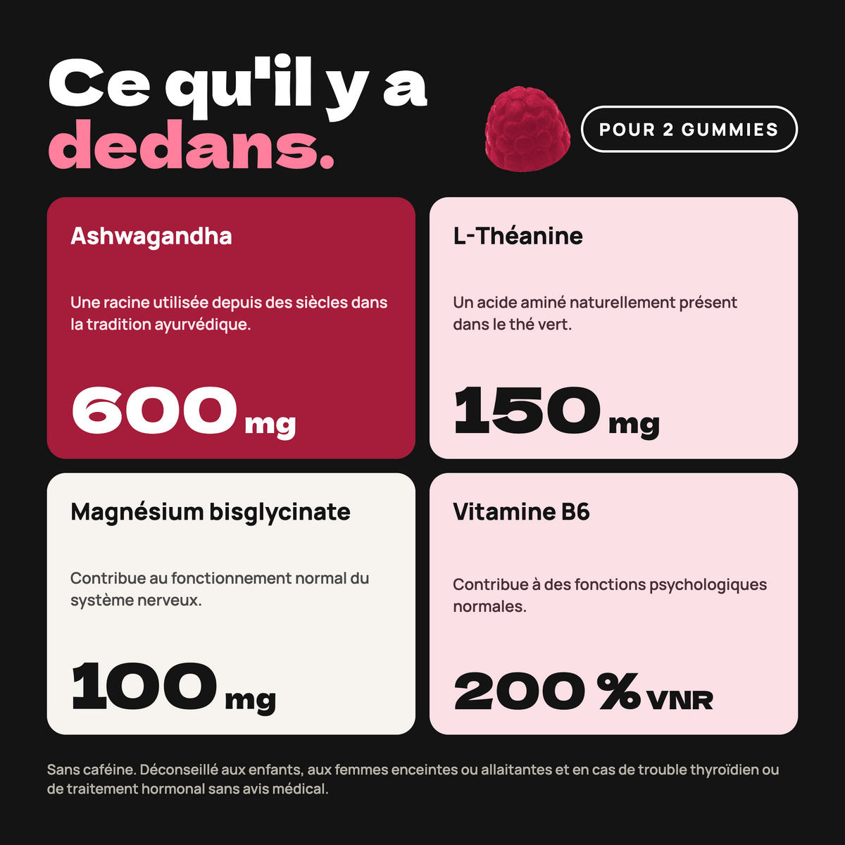 Stress Balance Gummies
