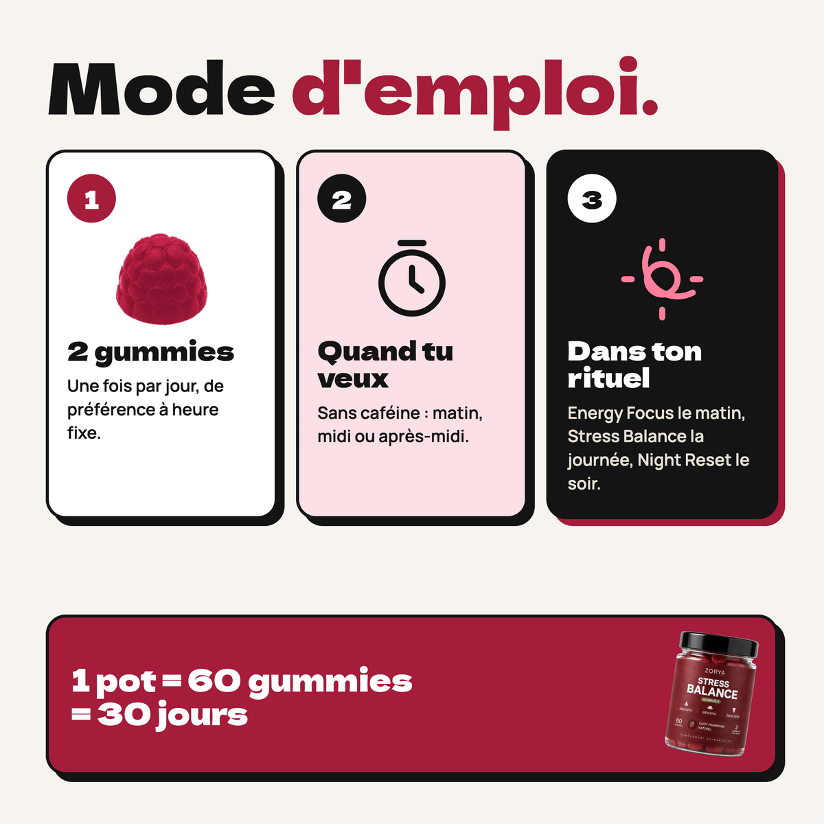 Stress Balance Gummies